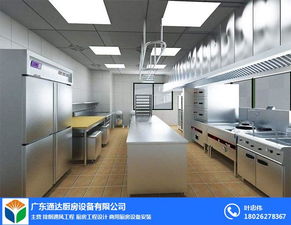 越秀區(qū)餐廳廚房通風(fēng)工程價格探析 以廣東通達(dá)室內(nèi)裝飾工程為例