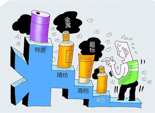 日用品也有“高仿”，當心身邊的風險之旅